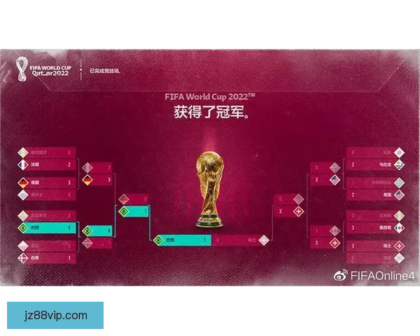 世界杯竞猜盛宴全攻略轻松玩转赛场赢取丰富奖励